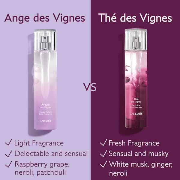 Caudalie Eau de Parfum Ange des Vignes 50ml - Farmácia Garcia