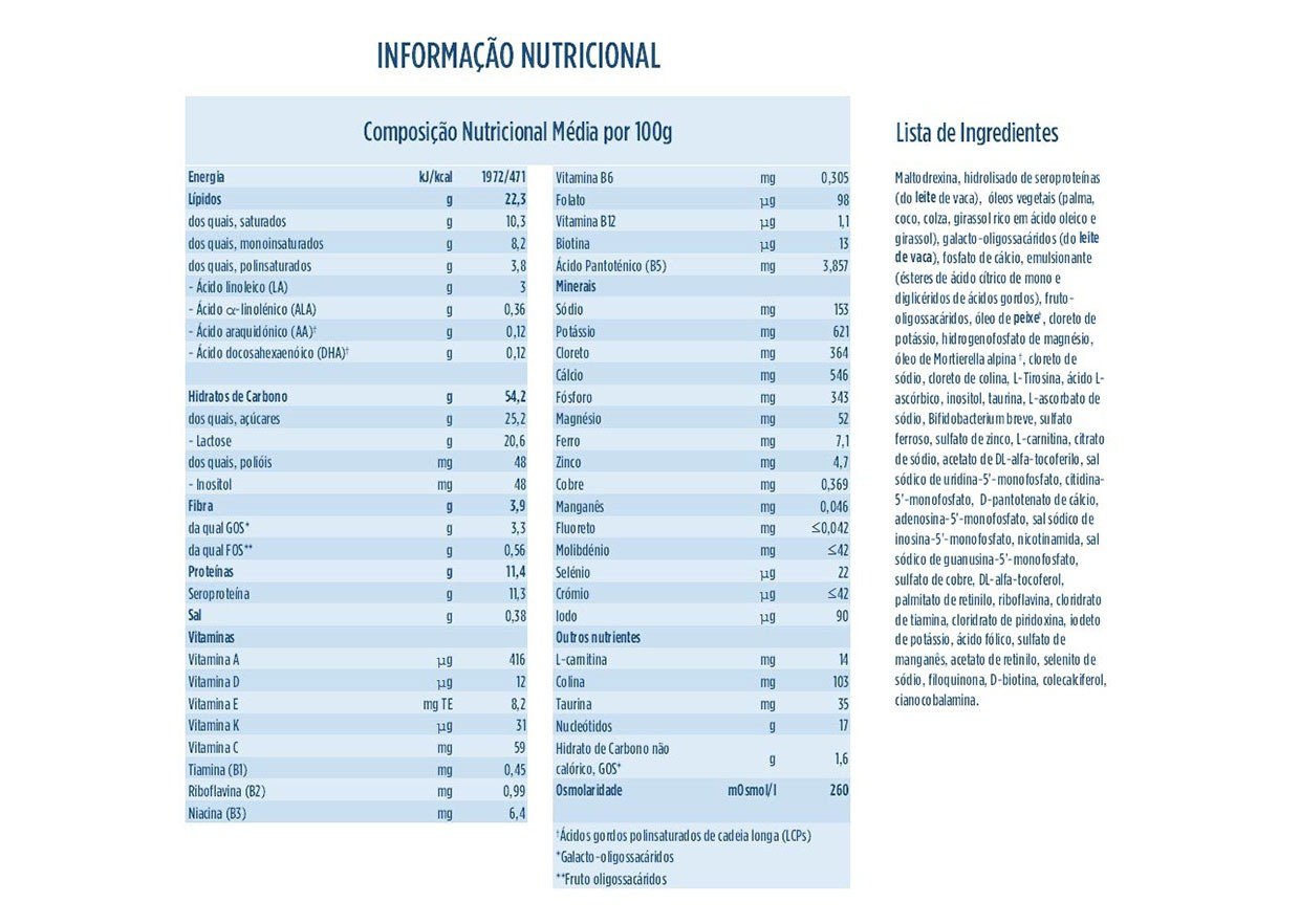 Aptamil 2 Pepti Syneo Leite Po 400G - Farmácia Garcia
