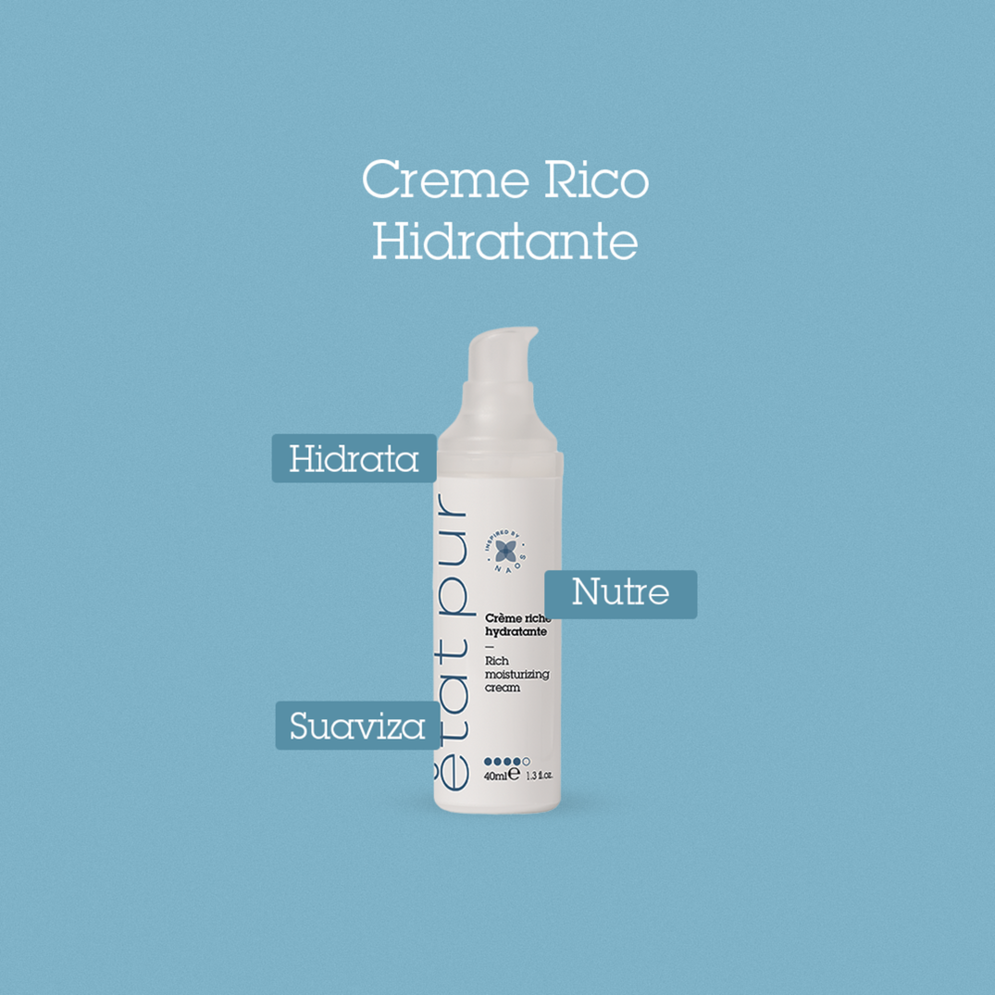 Creme Rico Hidratante 40ml - Farmácia Garcia