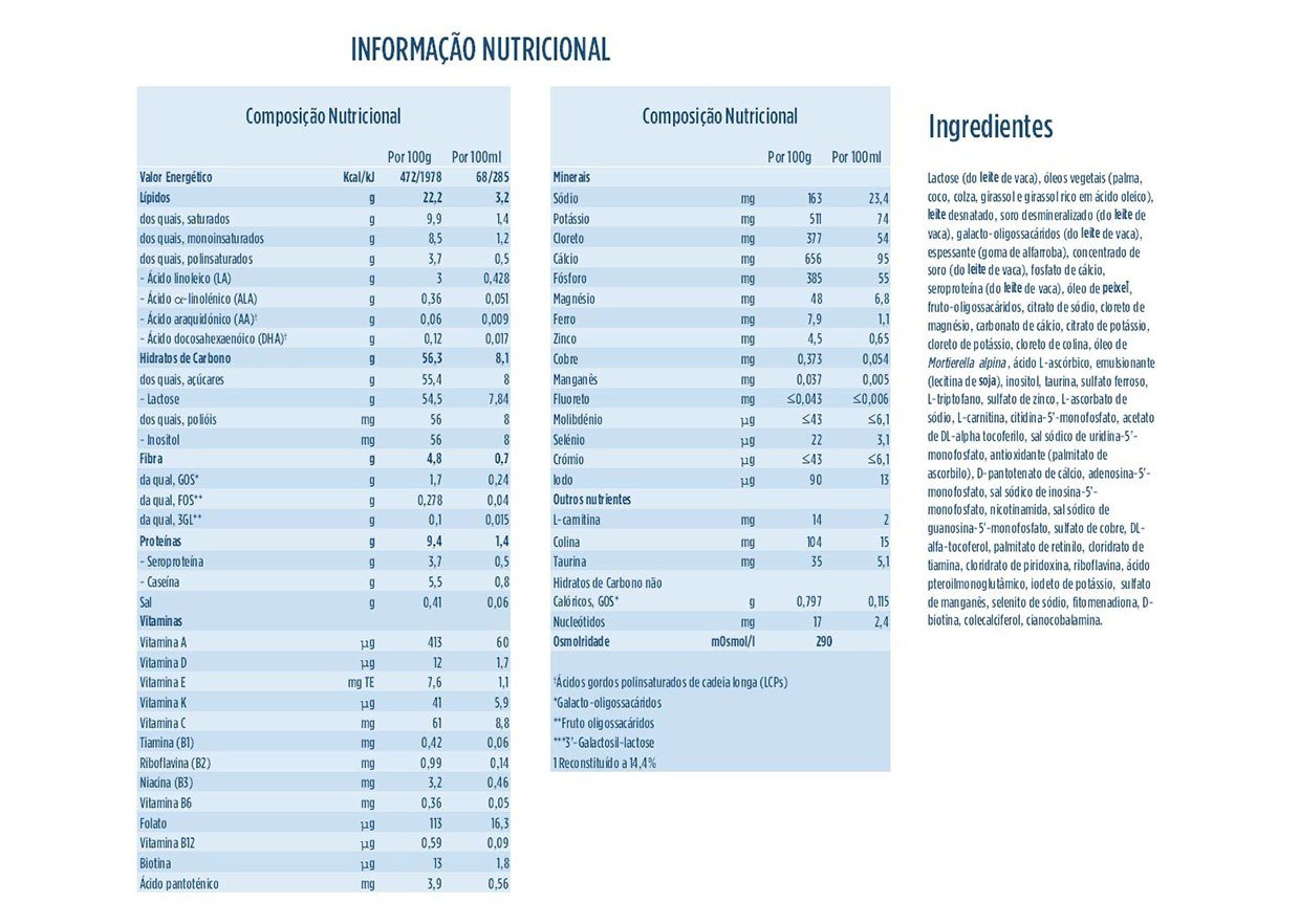 Aptamil Ar 2 Leite Anti Regurgitante 800g - Farmácia Garcia