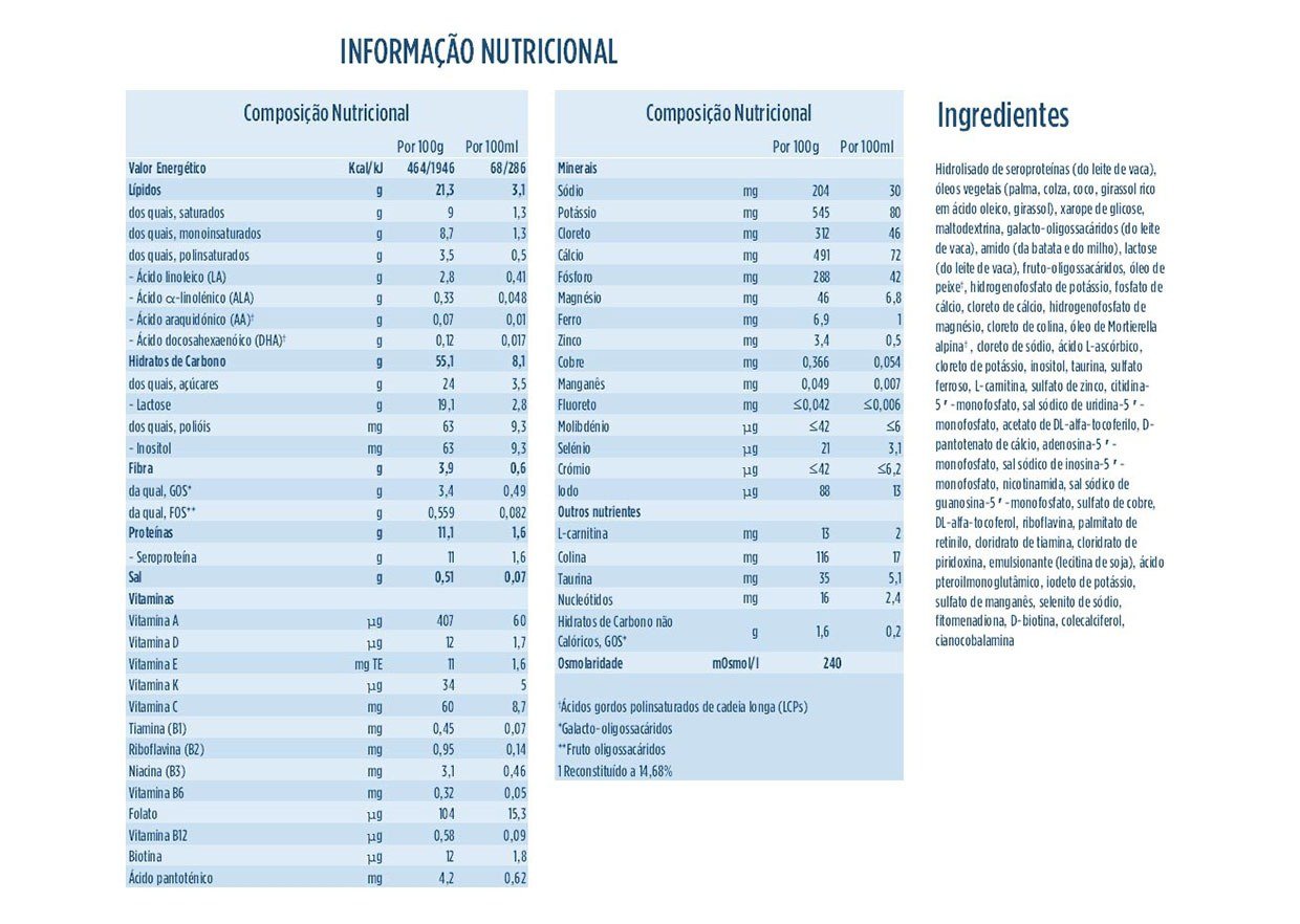 Aptamil Confort 2 Leite Transicao 800g - Farmácia Garcia