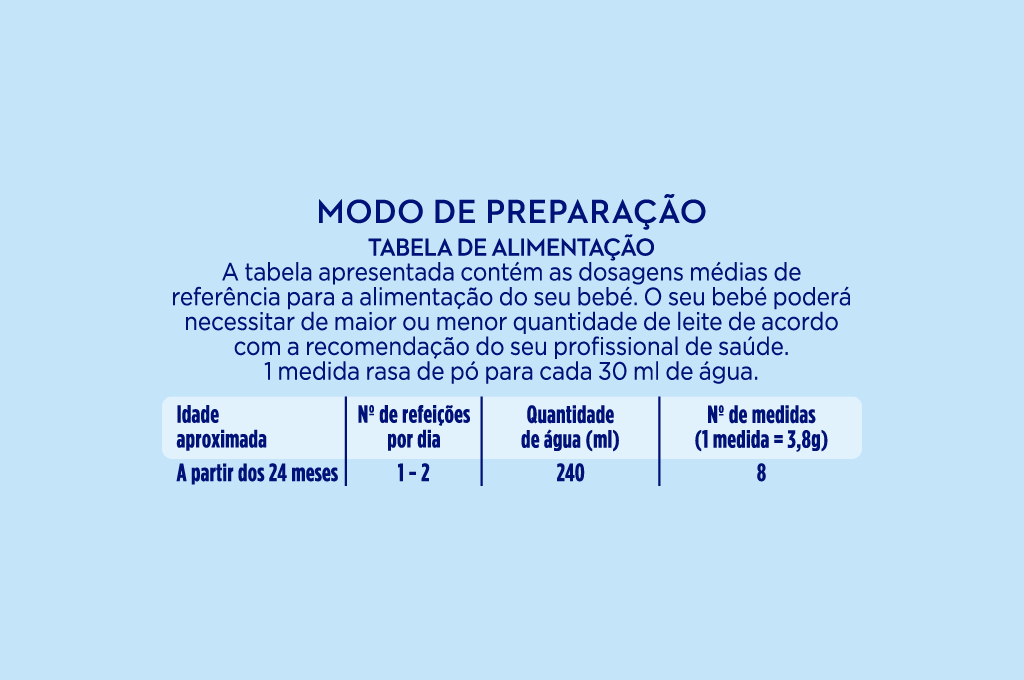 Aptamil Nutri-Biotik 5 750g - Farmácia Garcia