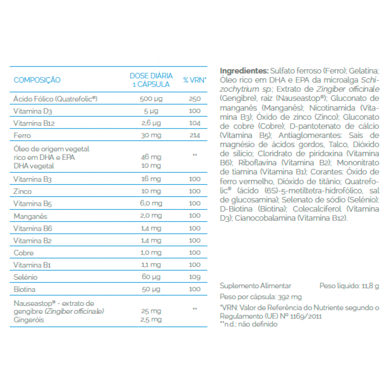 GestaCare T - Farmácia Garcia