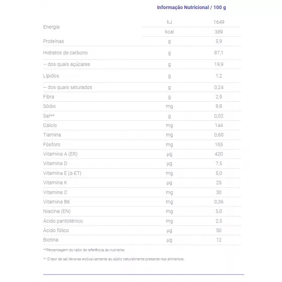 Nutribén Farinha Instantânea de 10 Cereais +6m 250g - Farmácia Garcia