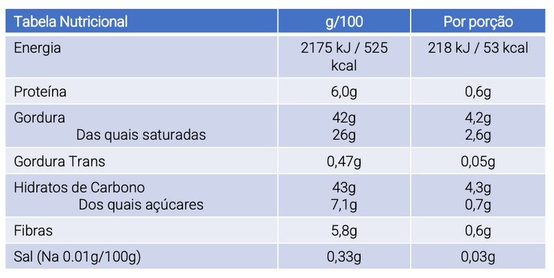 Villars Barra de Chocolate Suíço ao leite Zero Açúcar com 33% de Cacau 100g - Farmácia Garcia