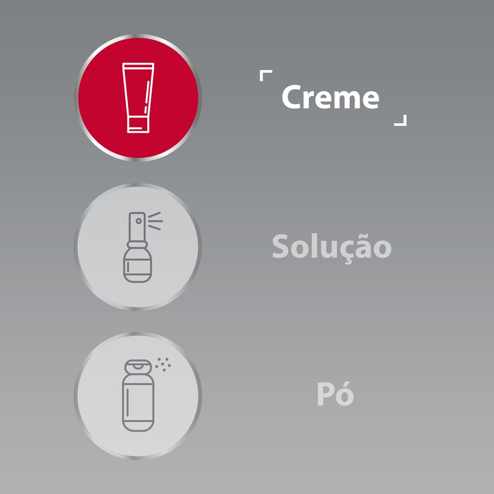 Canesten Unidia Creme com Aplicador
