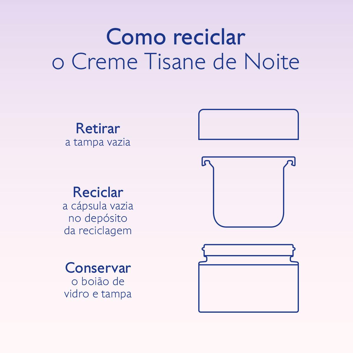 Caudalie Resveratrol-Lift Creme Tisana de Noite Regenerador 50ml