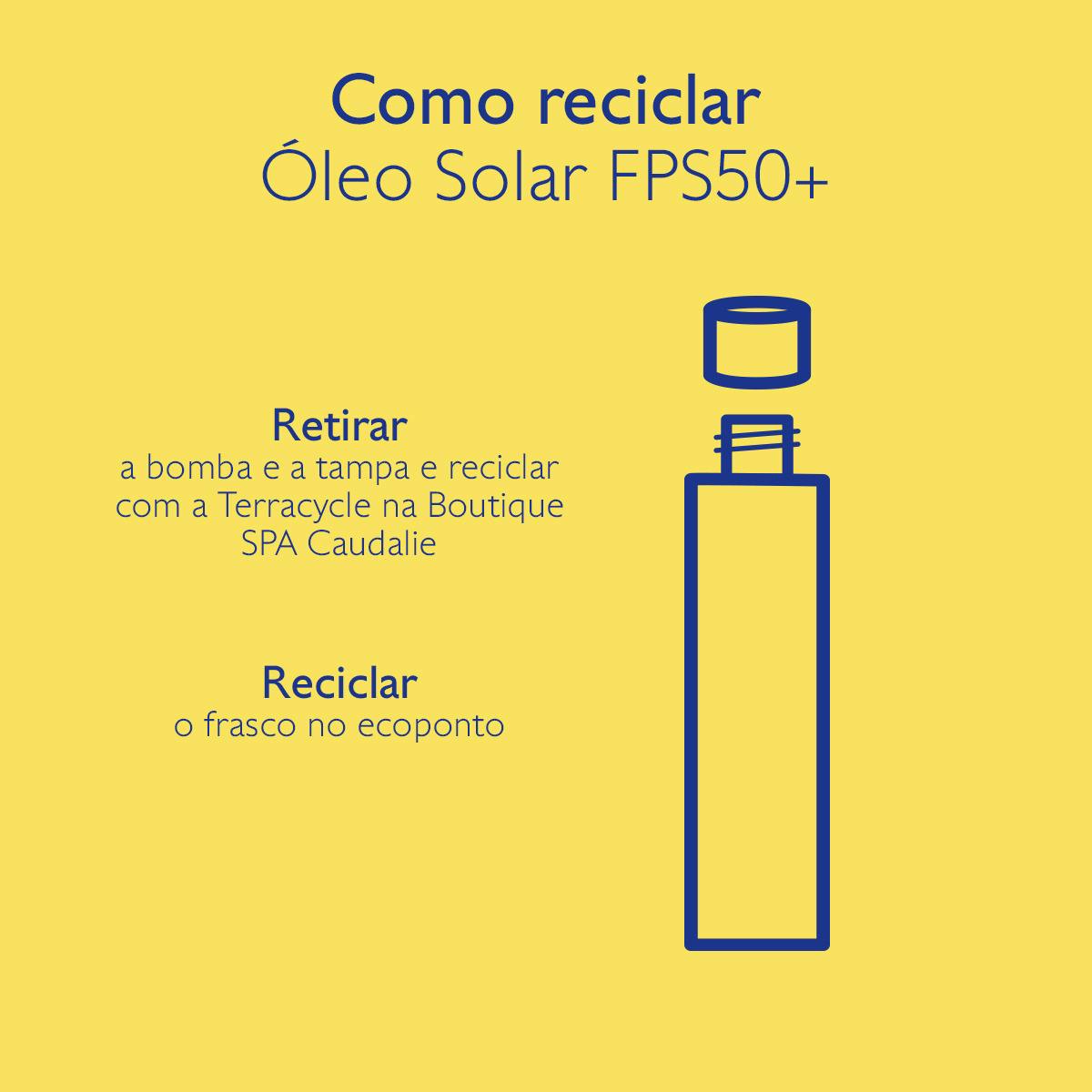 Caudalie Óleo Solar Sublimatrice SPF50 150ml - Farmácia Garcia