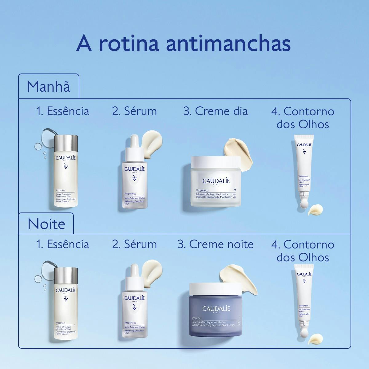 Caudalie Vinoperfect Sérum 30ml + Espuma Micro-Peel 50ml Oferta
