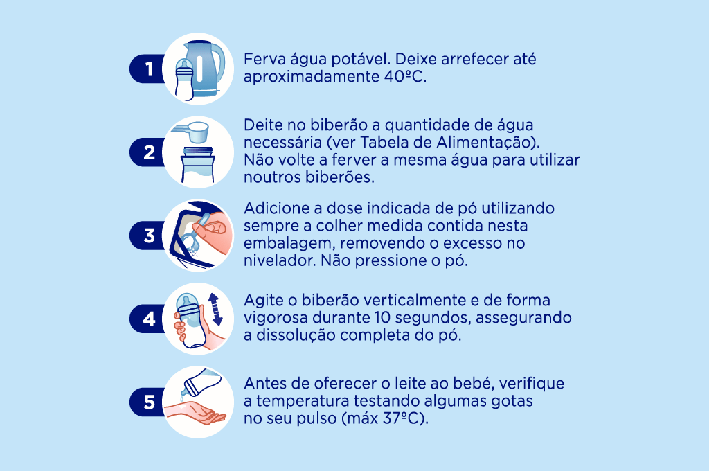 Aptamil Nutri-Biotik 3 Leite Transicao 800g - Farmácia Garcia