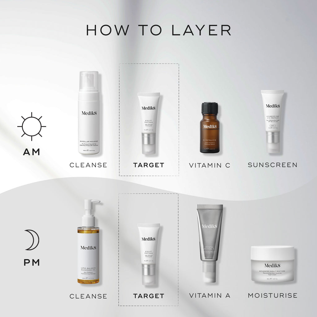 Medik8 Eyelift Peptides 15ml - Farmácia Garcia