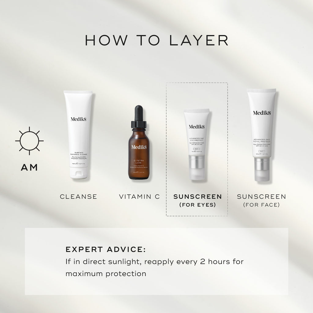 Medik8 Advanced Day Eye Protetor Solar Cream SPF30 15ml - Farmácia Garcia