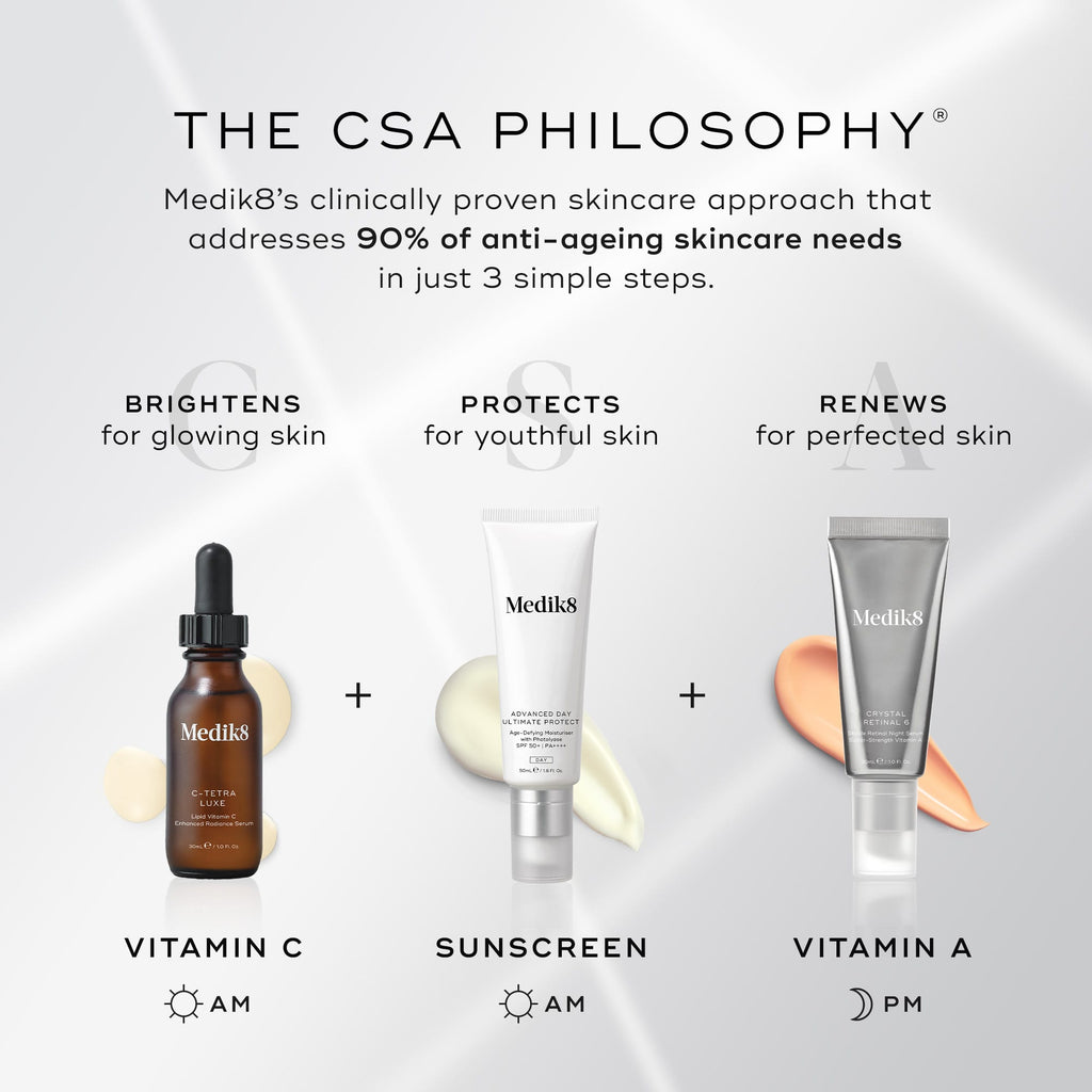 Medik8 Crystal Retinal 24 Sérum 30ml - Farmácia Garcia