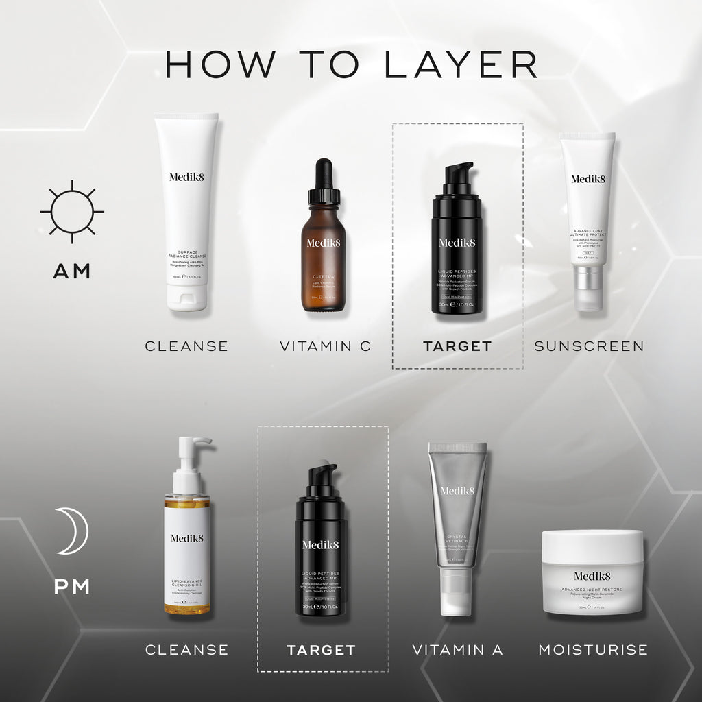 Medik8 Liquid Peptides Advanced MP Sérum 30ml - Farmácia Garcia