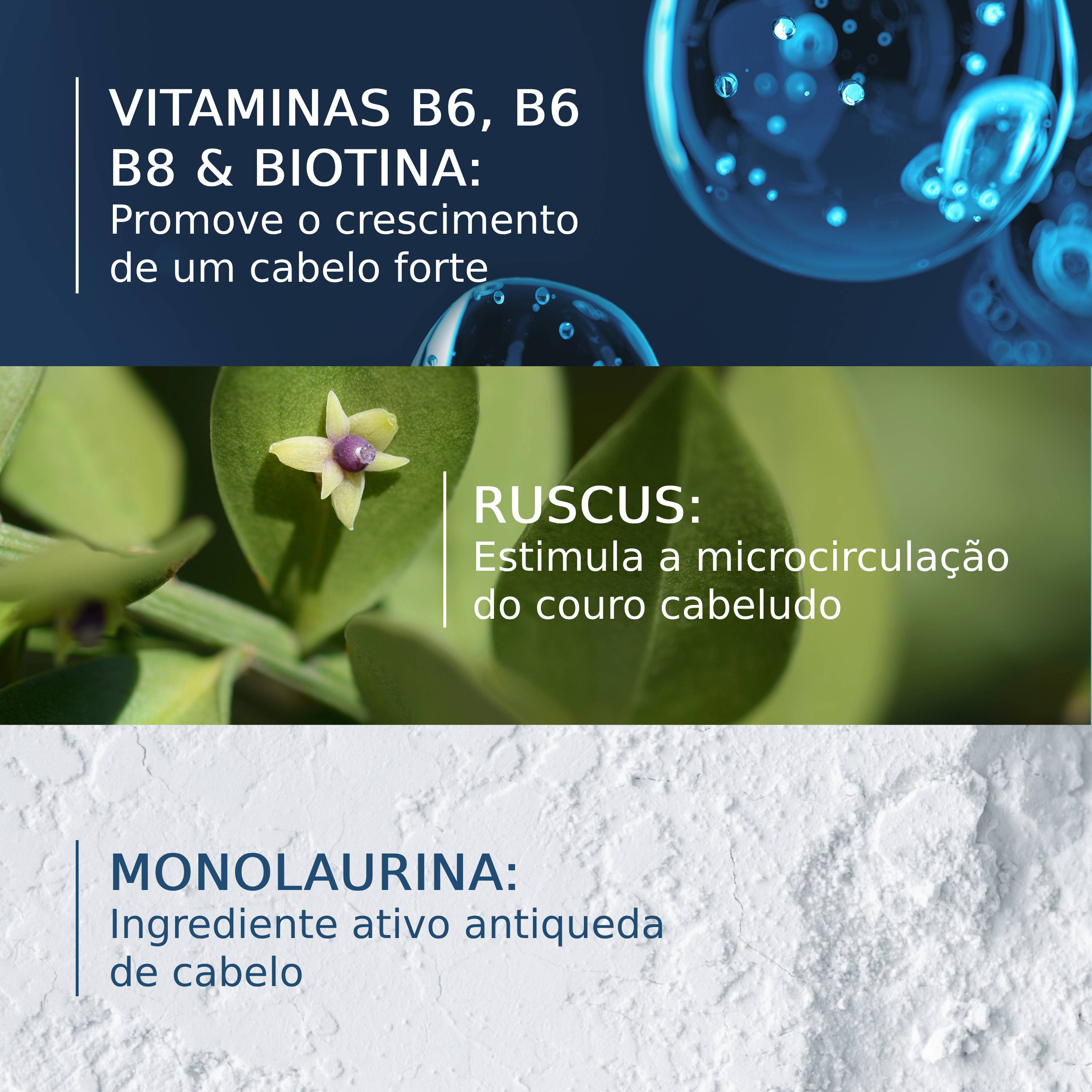 Ducray Anaphase Champô Anti-Afinamento 400ml - Farmácia Garcia