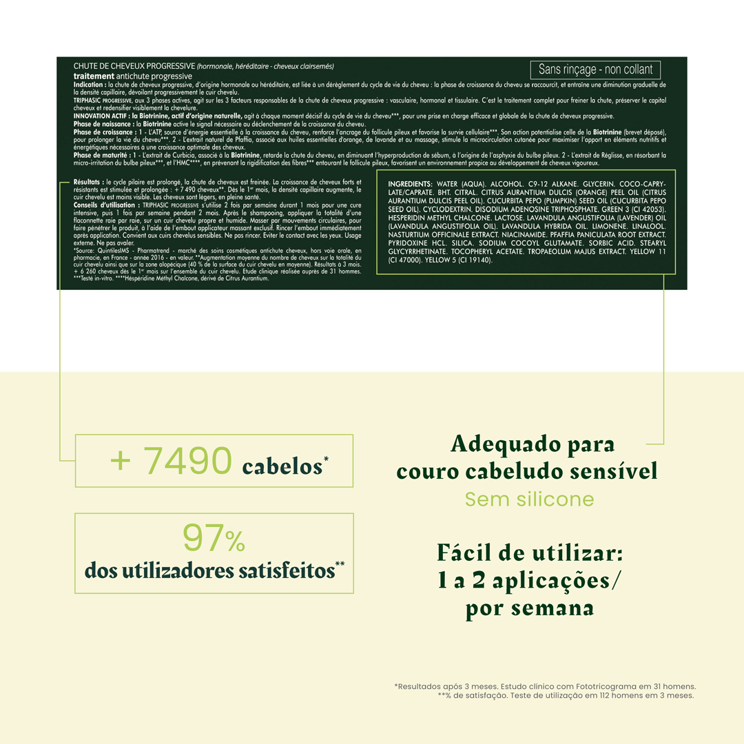 Rene Furterer Triphasic Ampolas Queda Progressiva Promocional Oferta Champô Triphasic 100ml - Farmácia Garcia
