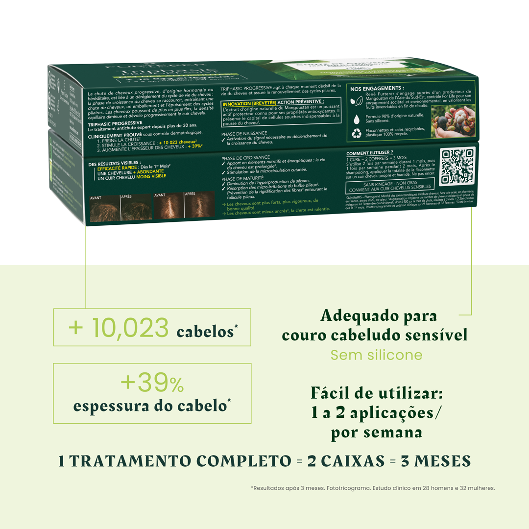 Rene Furterer Triphasic Ampolas Queda Progressiva Promocional Oferta Champô Triphasic 100ml - Farmácia Garcia