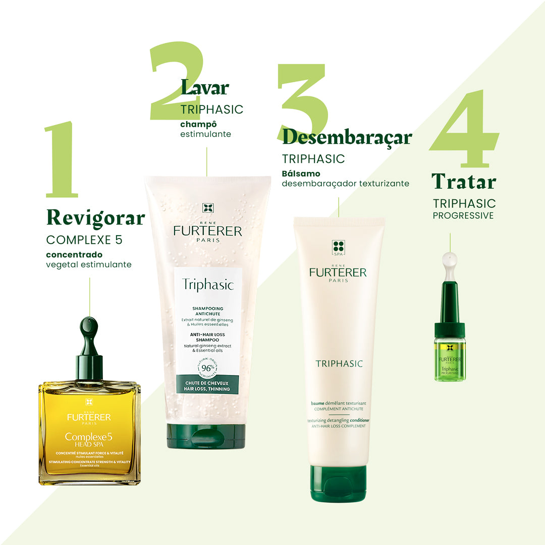 Rene Furterer Triphasic Ampolas Queda Progressiva Promocional Oferta Champô Triphasic 100ml - Farmácia Garcia
