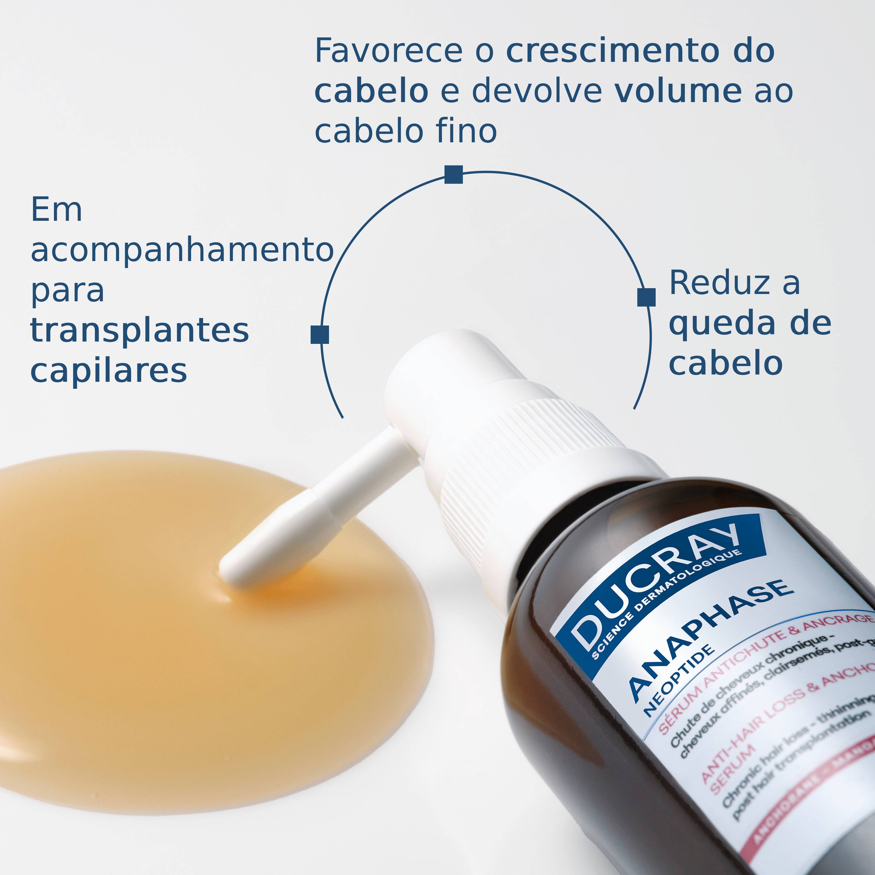 Ducray Neoptide Expert Sérum Oferta Anaphase+ 50ml Champô 100ml - Farmácia Garcia