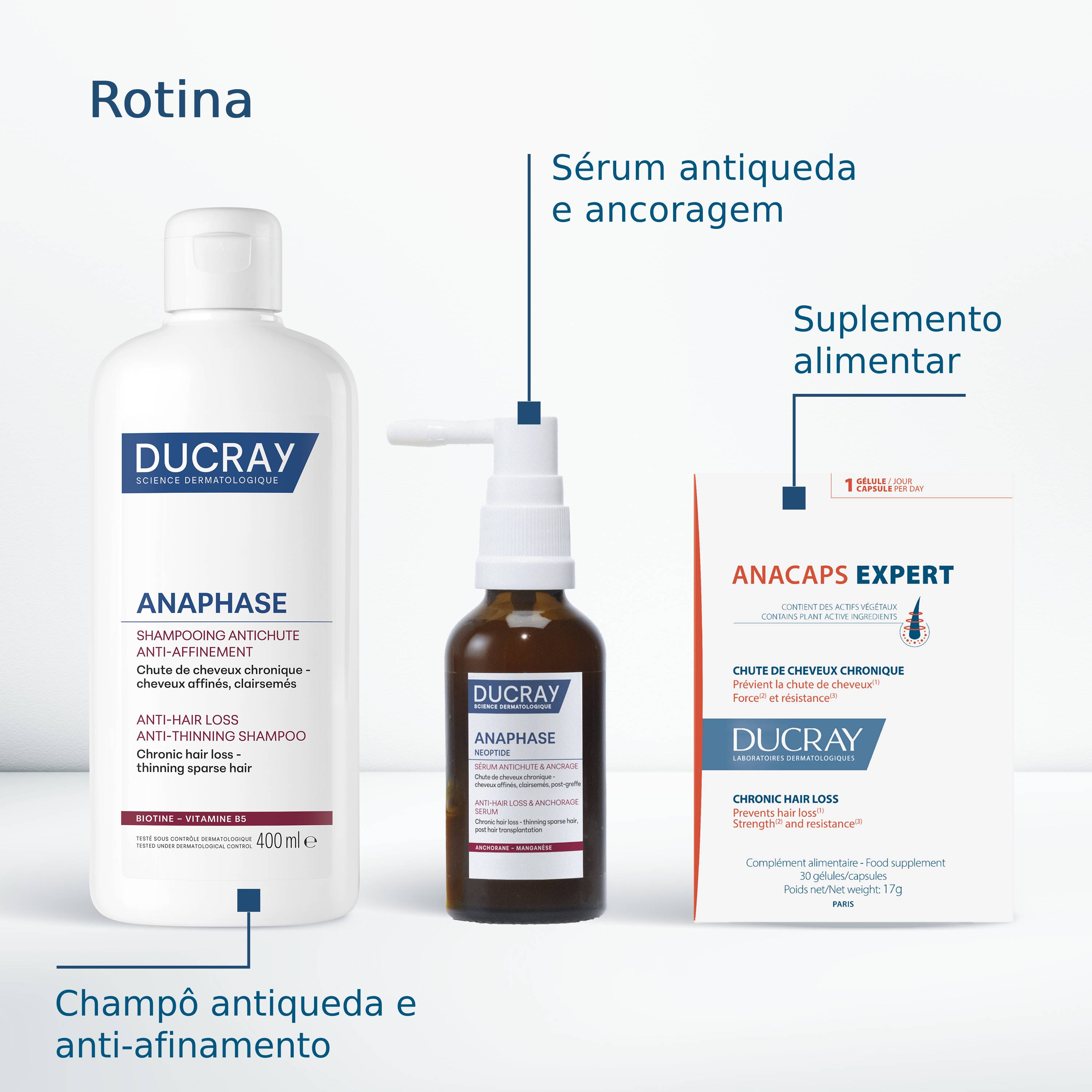 Ducray Neoptide Expert Sérum Oferta Anaphase+ 50ml Champô 100ml - Farmácia Garcia