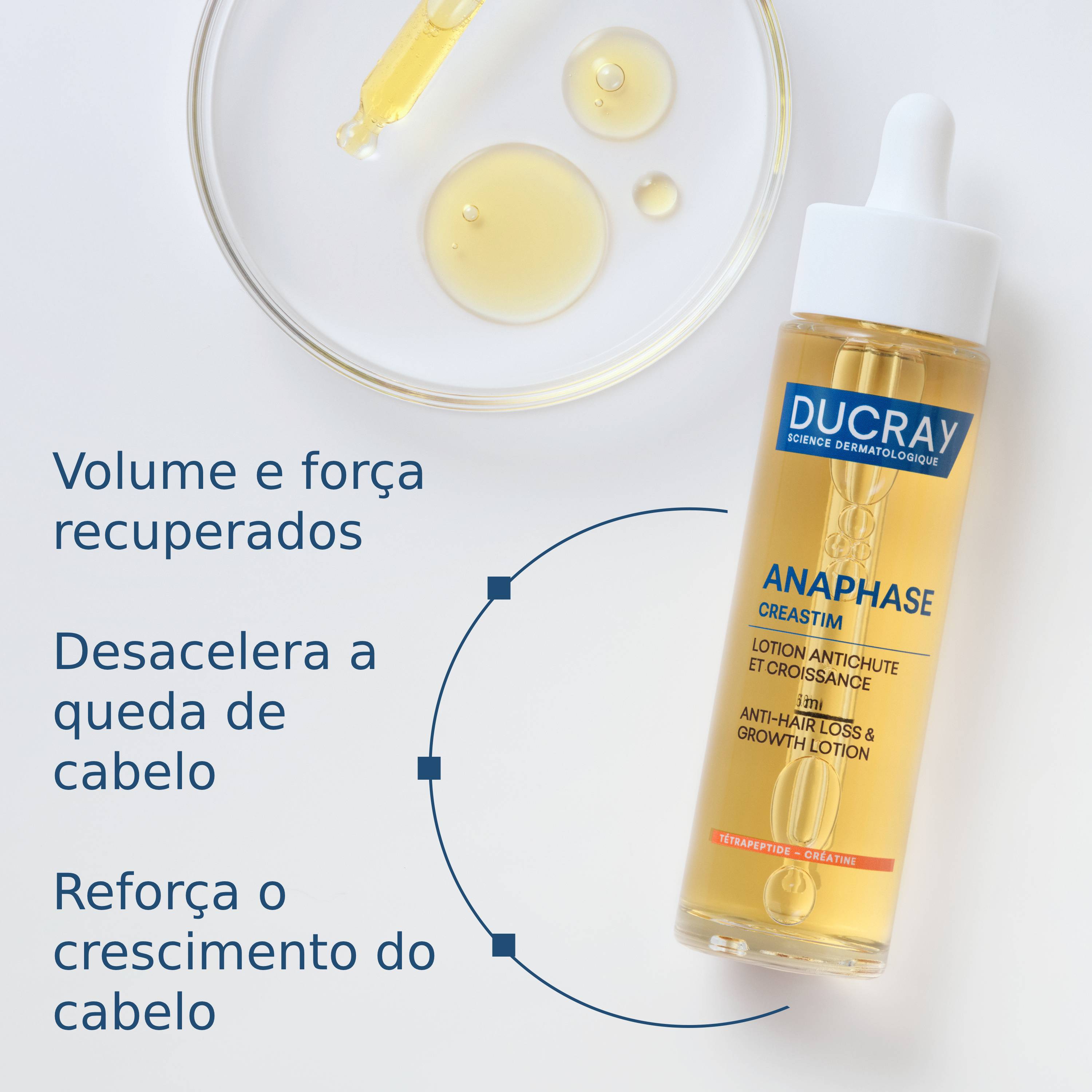 Ducray Anaphase Creastim Anti-Queda de Cabelo 60ml - Farmácia Garcia