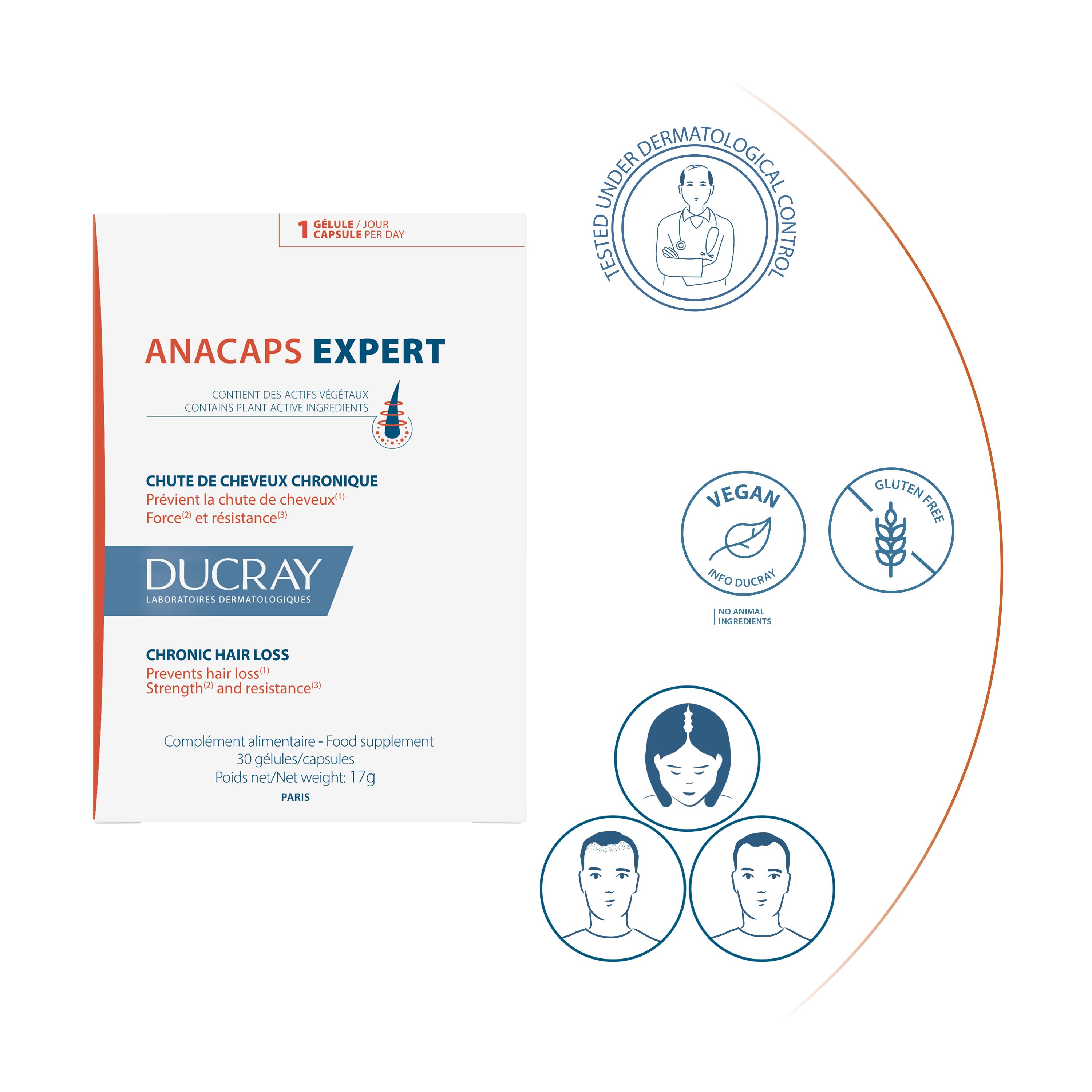 Ducray Anacaps Expert 30 Cápsulas - Farmácia Garcia
