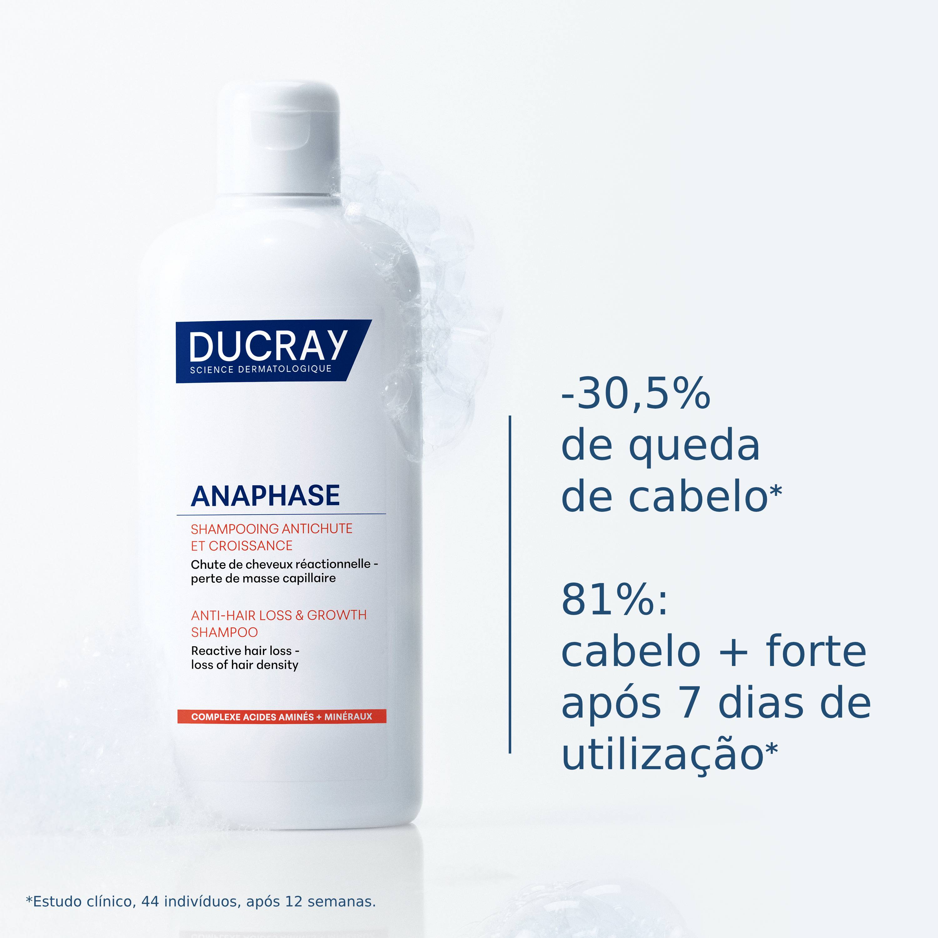 Ducray Anaphase Reacional Champô 400ml + Oferta Champô 200ml - Farmácia Garcia