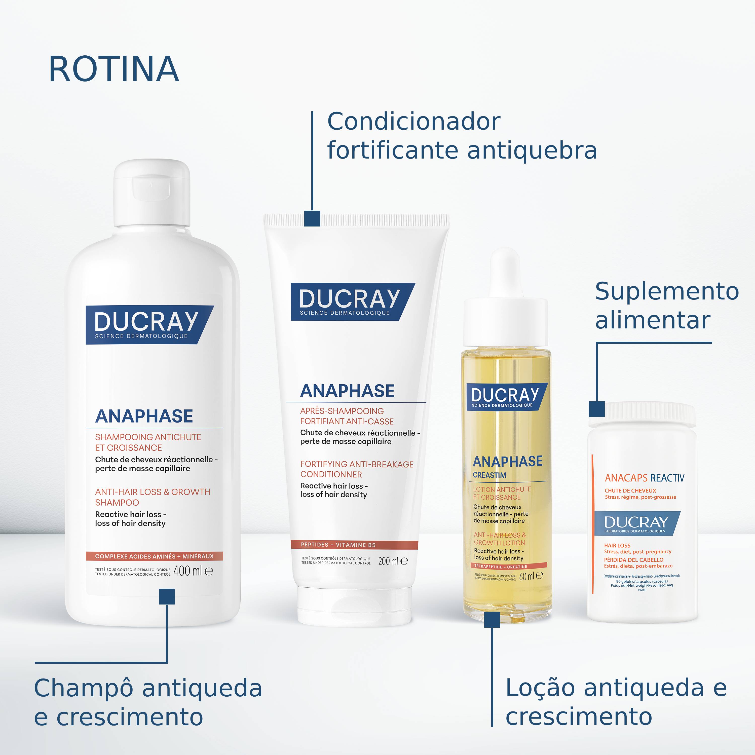 Ducray Anaphase Reacional Champô 400ml + Oferta Champô 200ml - Farmácia Garcia