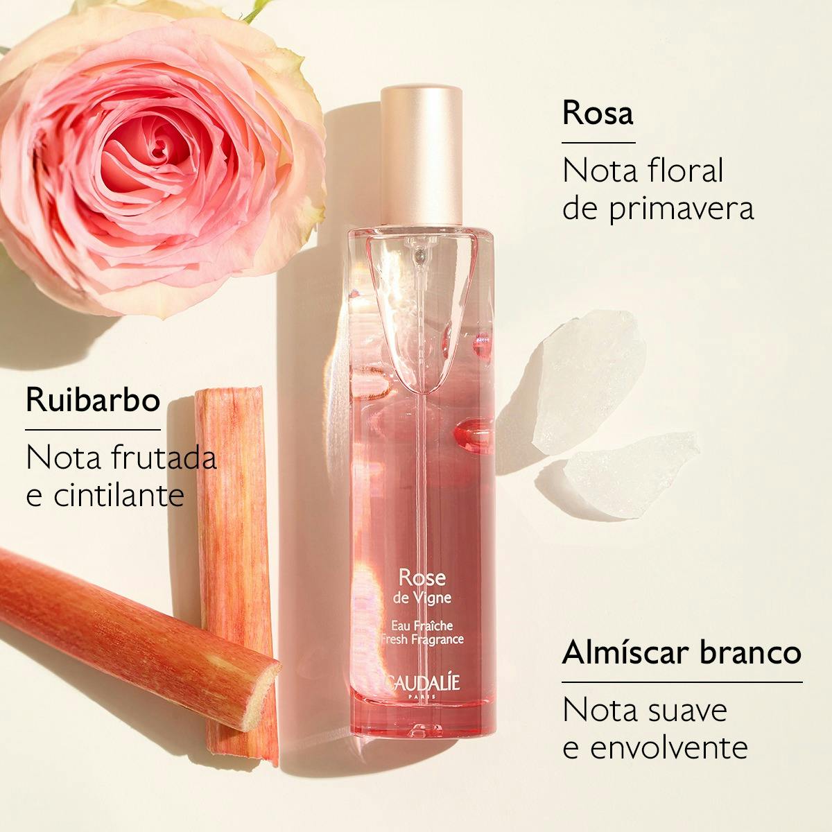 Caudalie Rose de Vigne Coffret - Farmácia Garcia