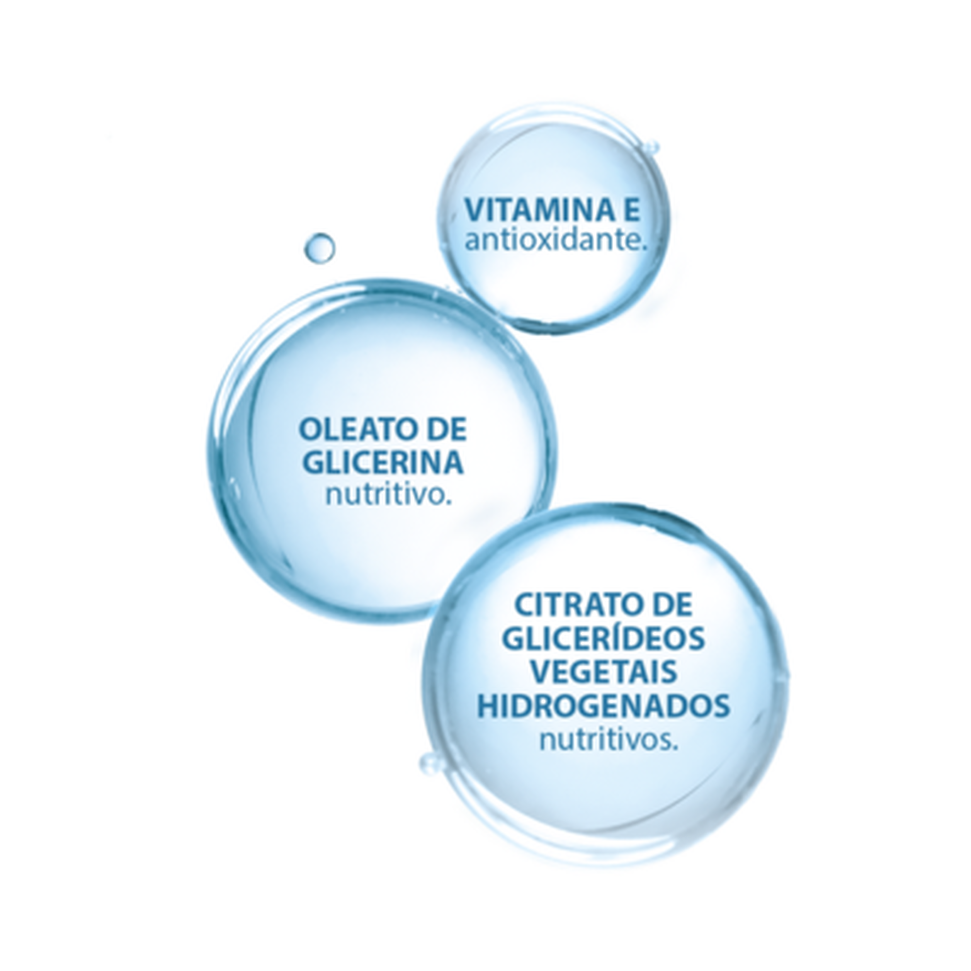 Ducray Extra Doux Champo Uso Frequente 400ml - Farmácia Garcia