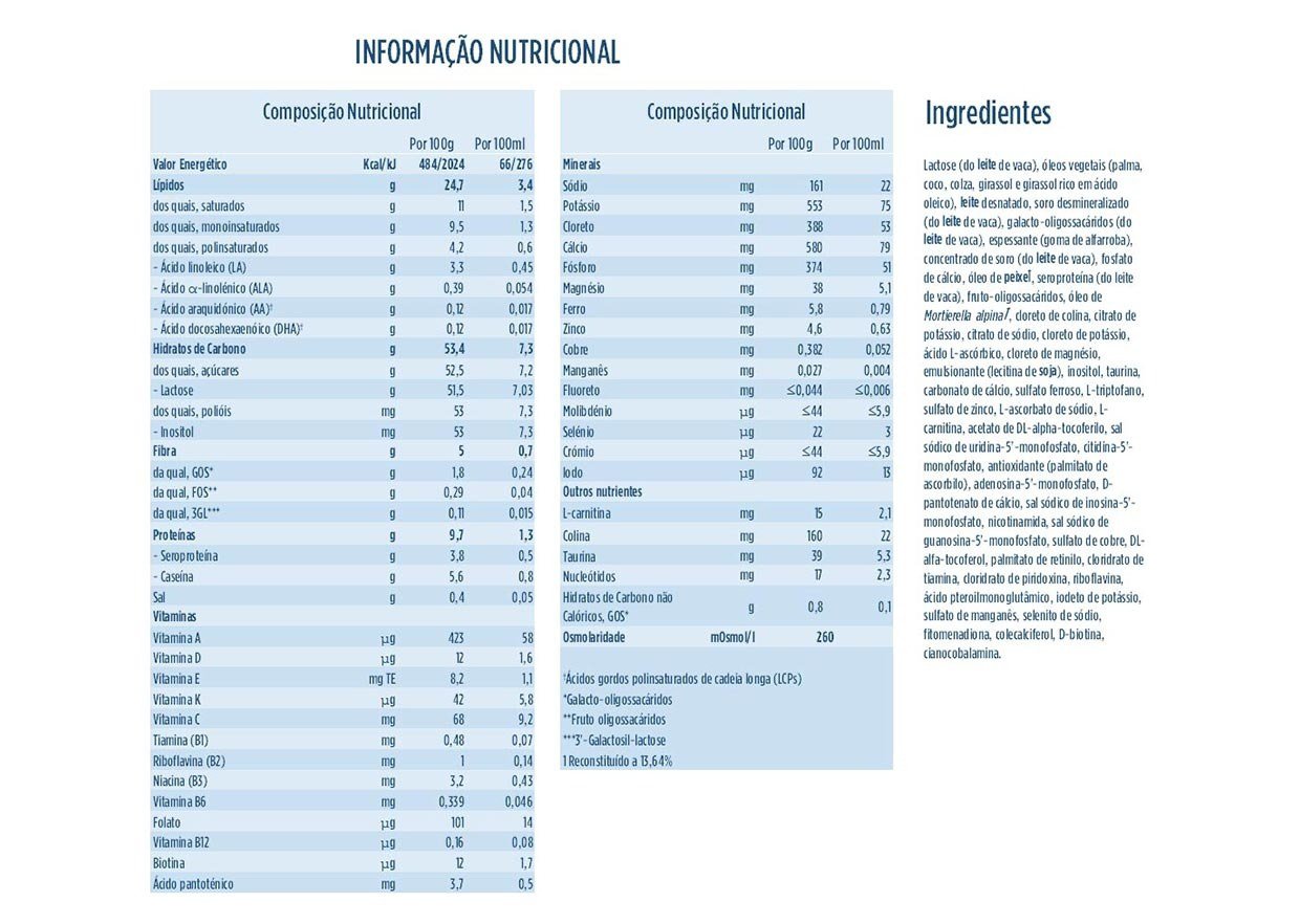 Aptamil Ar 1 Leite Anti Regurgitante 800g - Farmácia Garcia