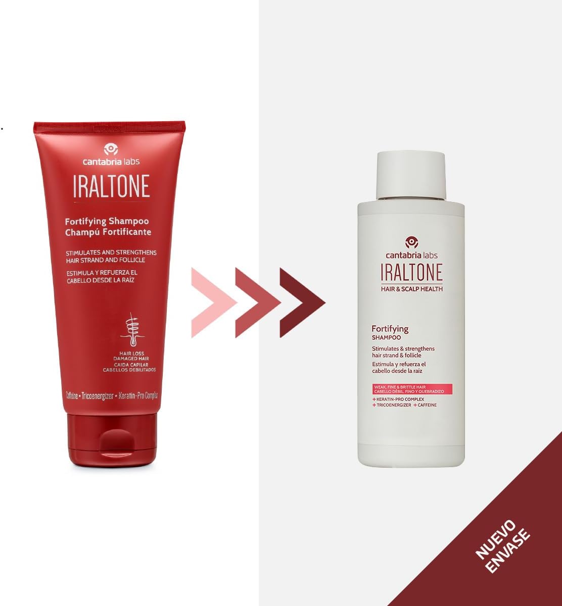 Iraltone Champô Fortificante 400ml - Farmácia Garcia