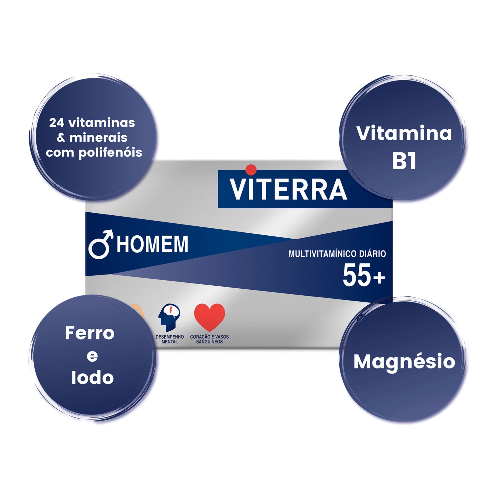 Viterra Homem Platinum 55+ 30 Comprimidos - Farmácia Garcia