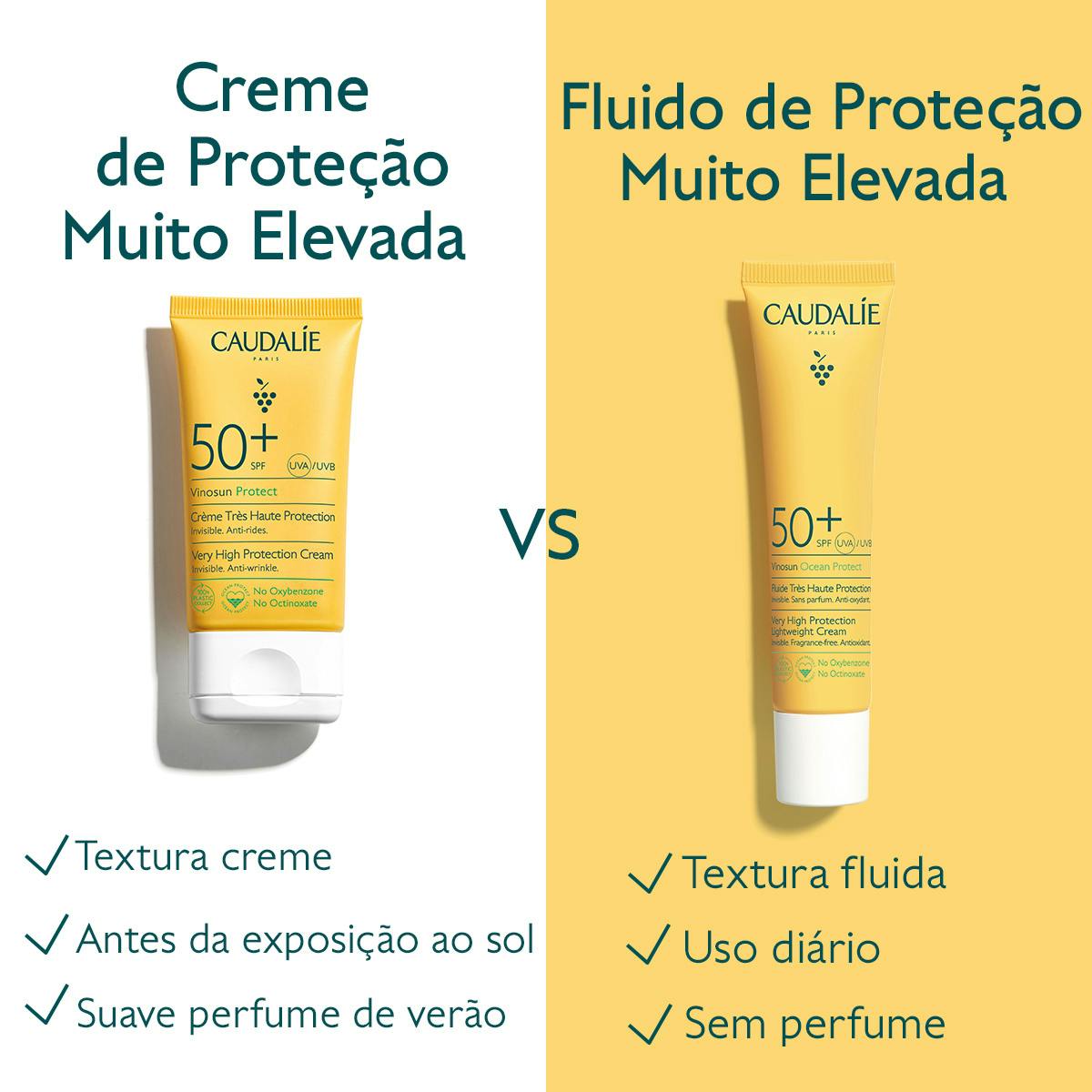 Vinosun Protect Creme de Proteção Elevada FPS50 50ml - Farmácia Garcia
