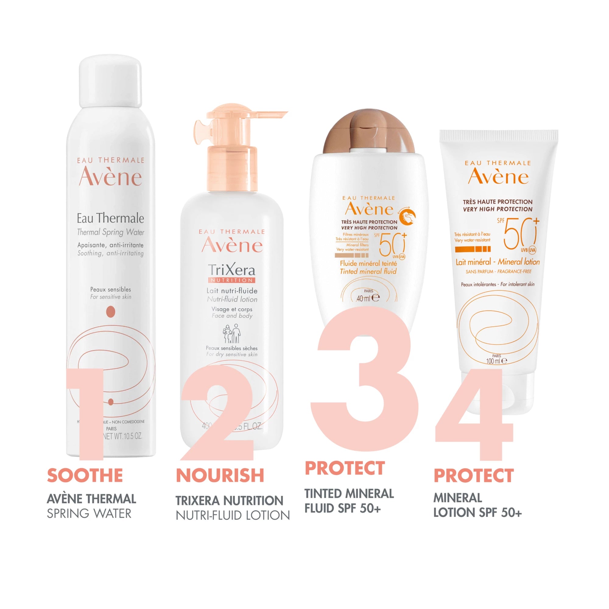 Avène Solar Fluido Mineral c/ Cor SPF 50+ 40ml