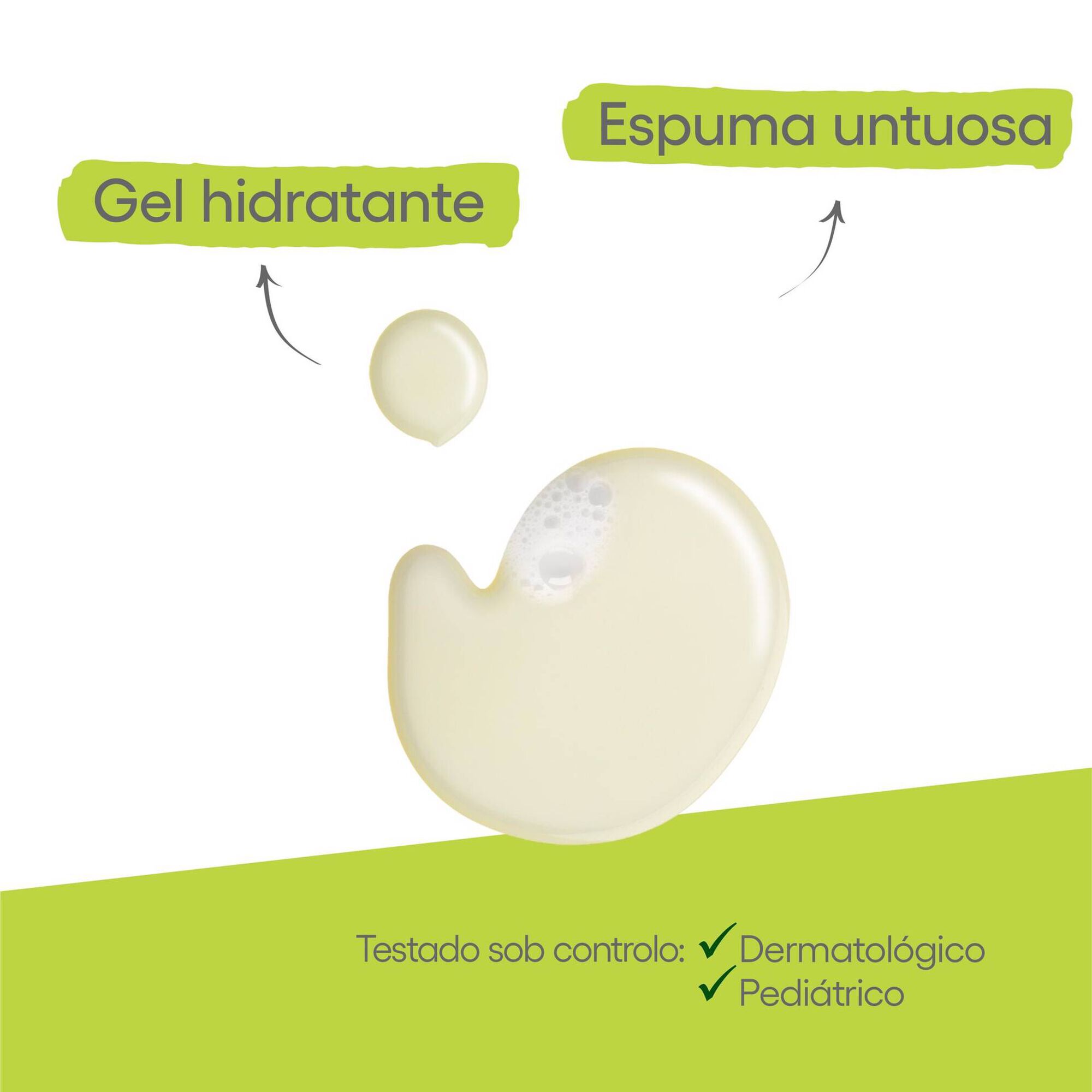 A-Derma Exomega Control Gel Lavante 500ml - Farmácia Garcia