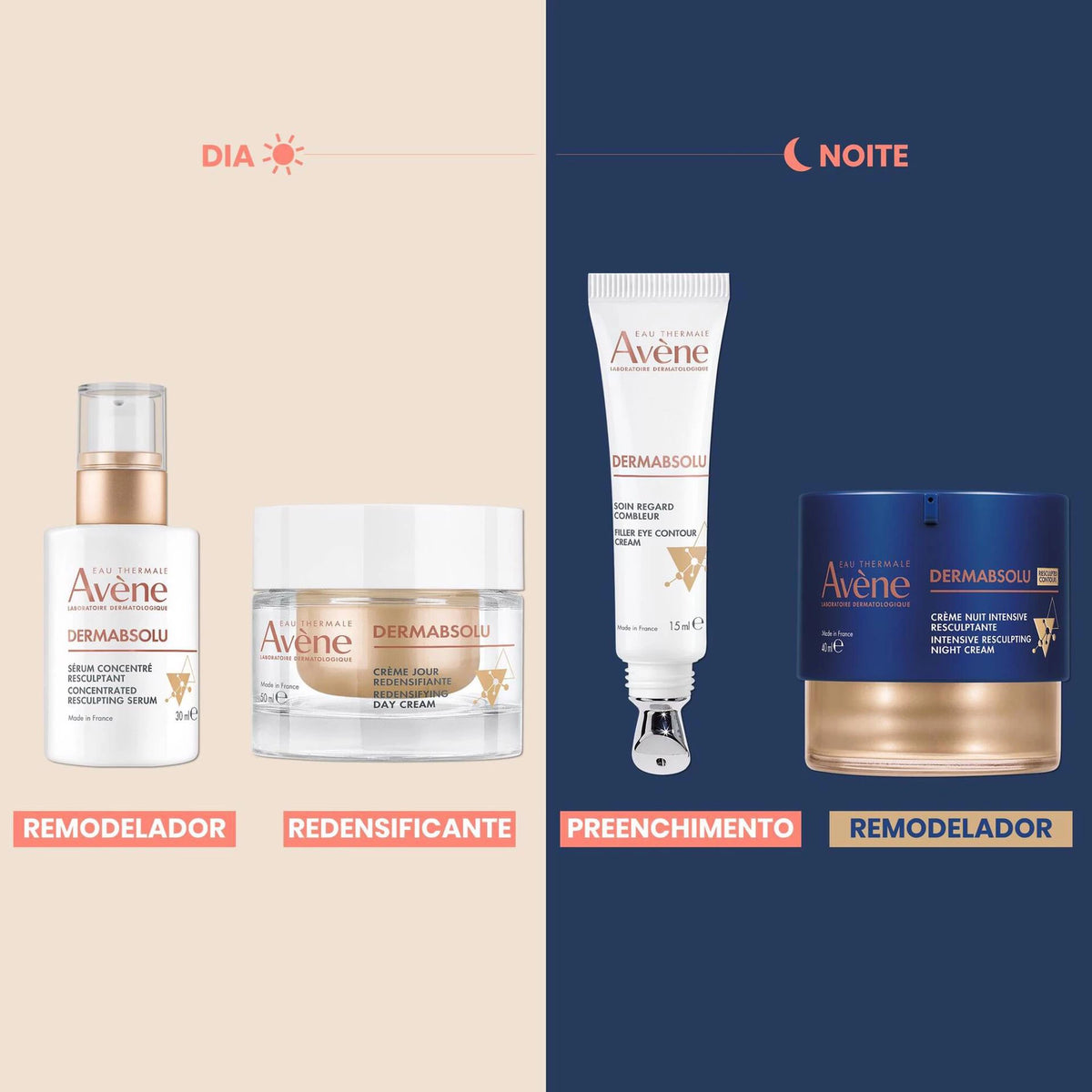 Avène Coffret Dermabsolu Creme de Dia Redensificante