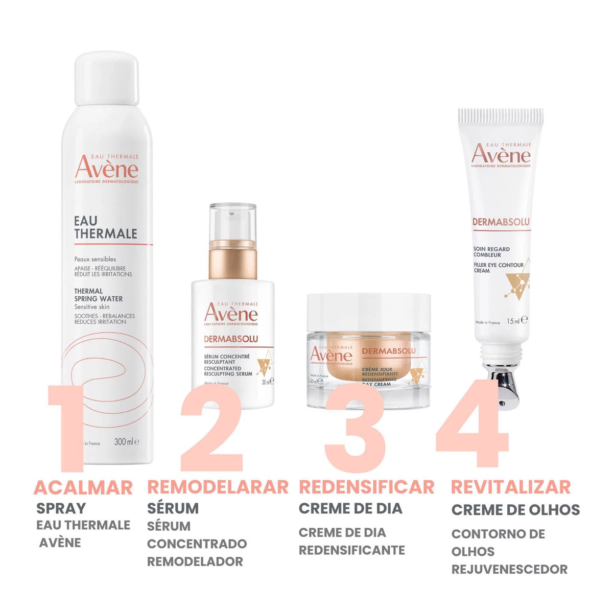 Avène Coffret Dermabsolu Creme de Dia Redensificante