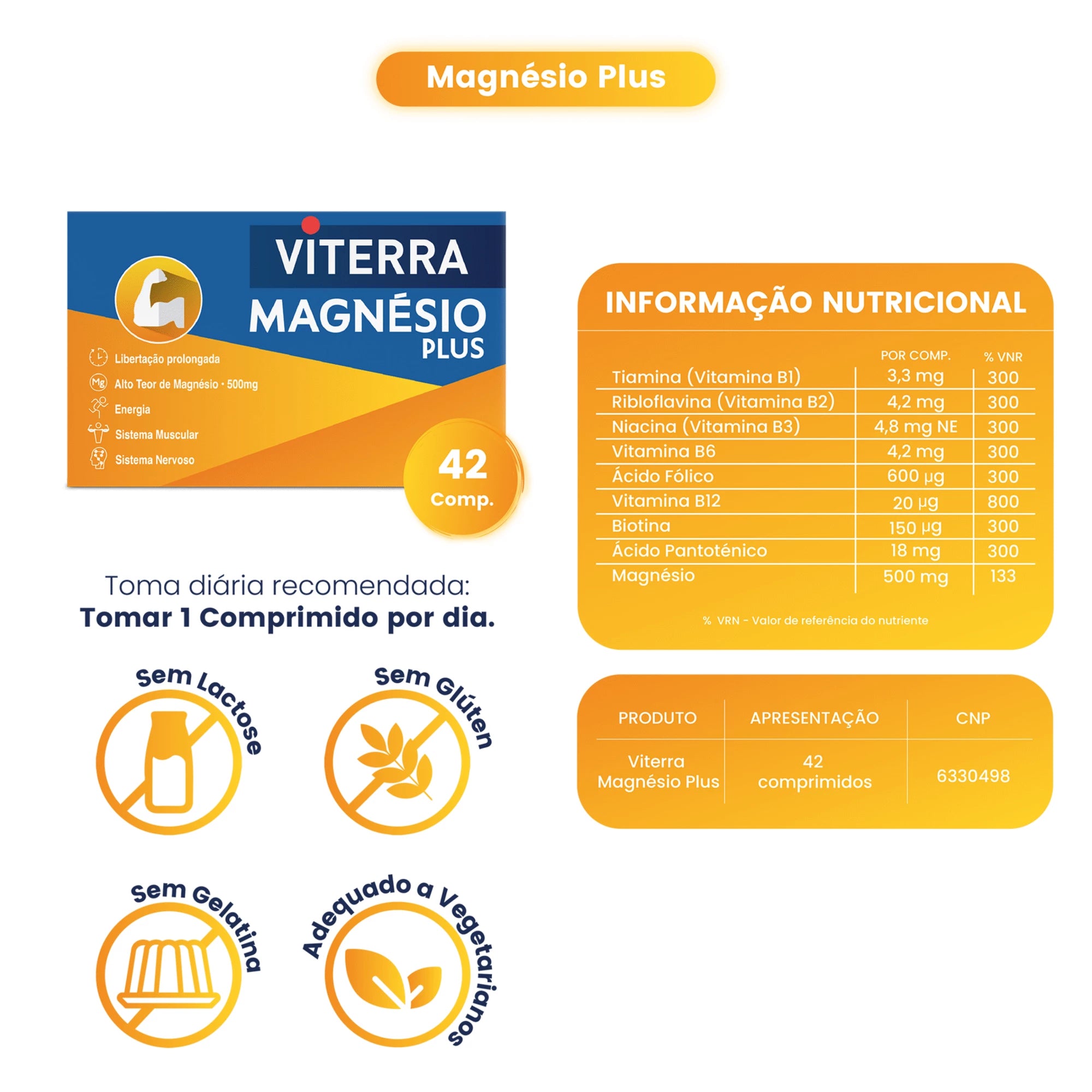 Viterra Magnésio Plus 42 Comprimidos - Farmácia Garcia