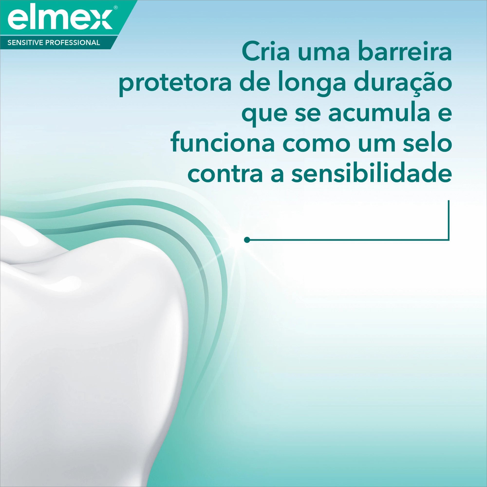 Elmex Sensitive Profissional Pasta Dentífrica 75ml