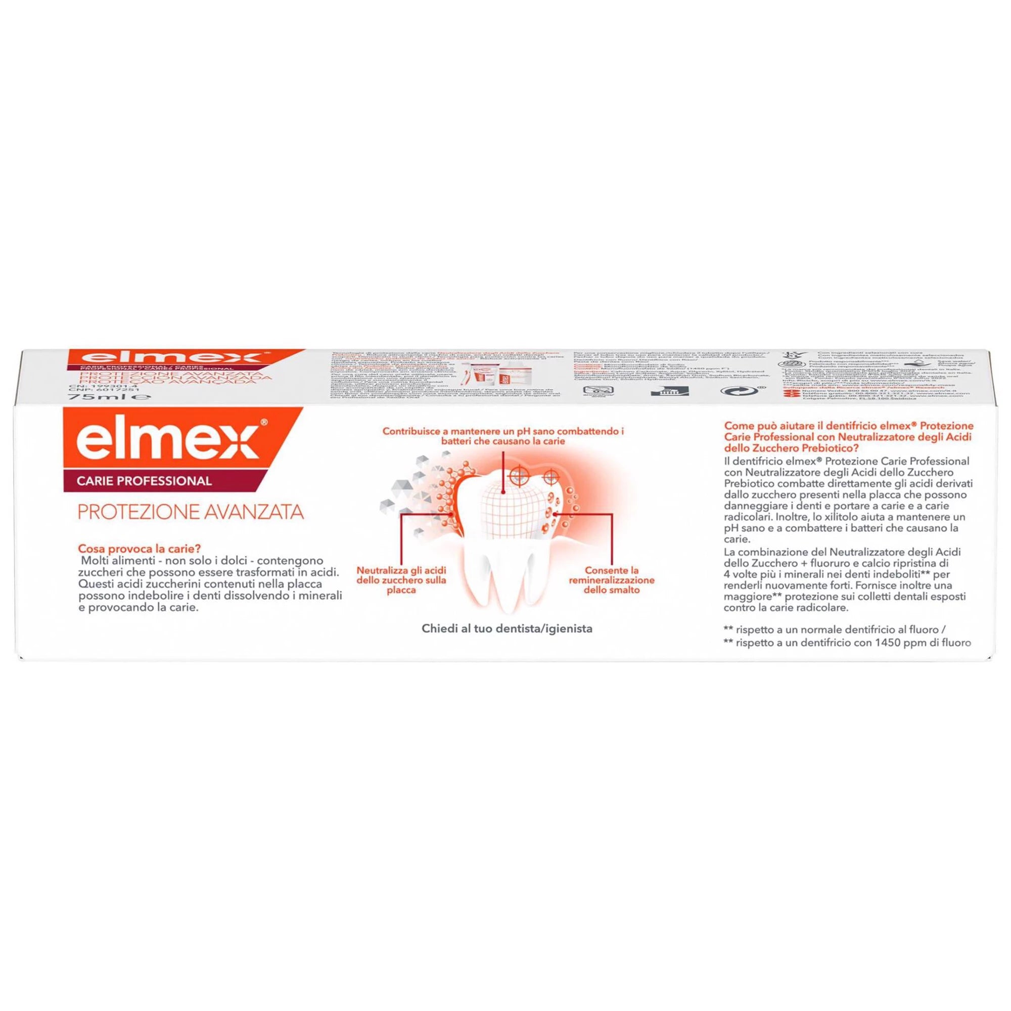 Elmex Anti-cáries Profissional Pasta Dentária 75ml