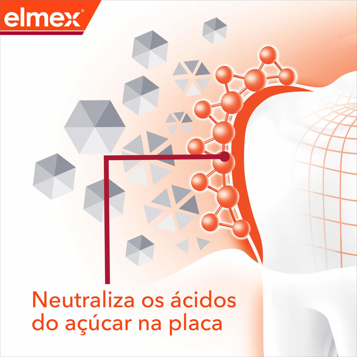 Elmex Anti-cáries Profissional Pasta Dentária 75ml
