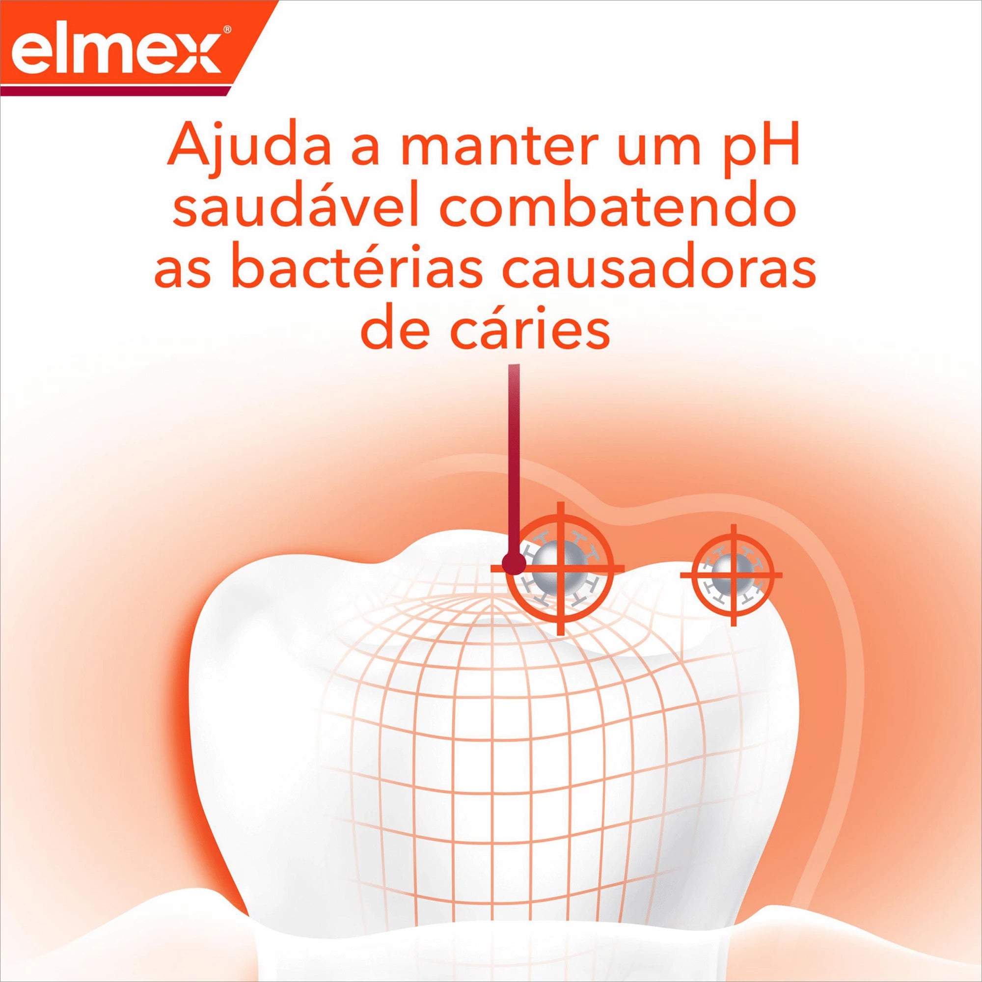 Elmex Anti-cáries Profissional Pasta Dentária 75ml
