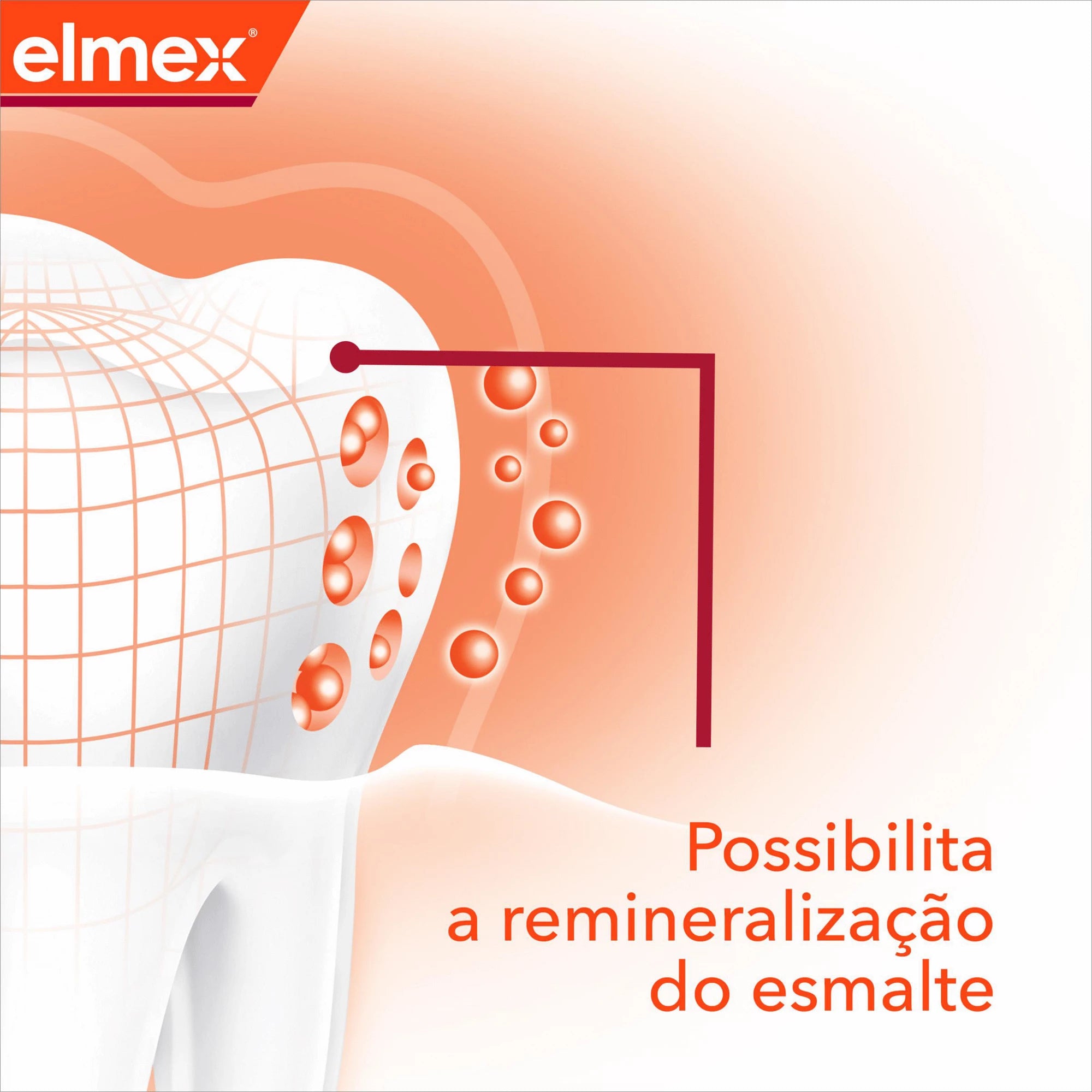 Elmex Anti-cáries Profissional Pasta Dentária 75ml