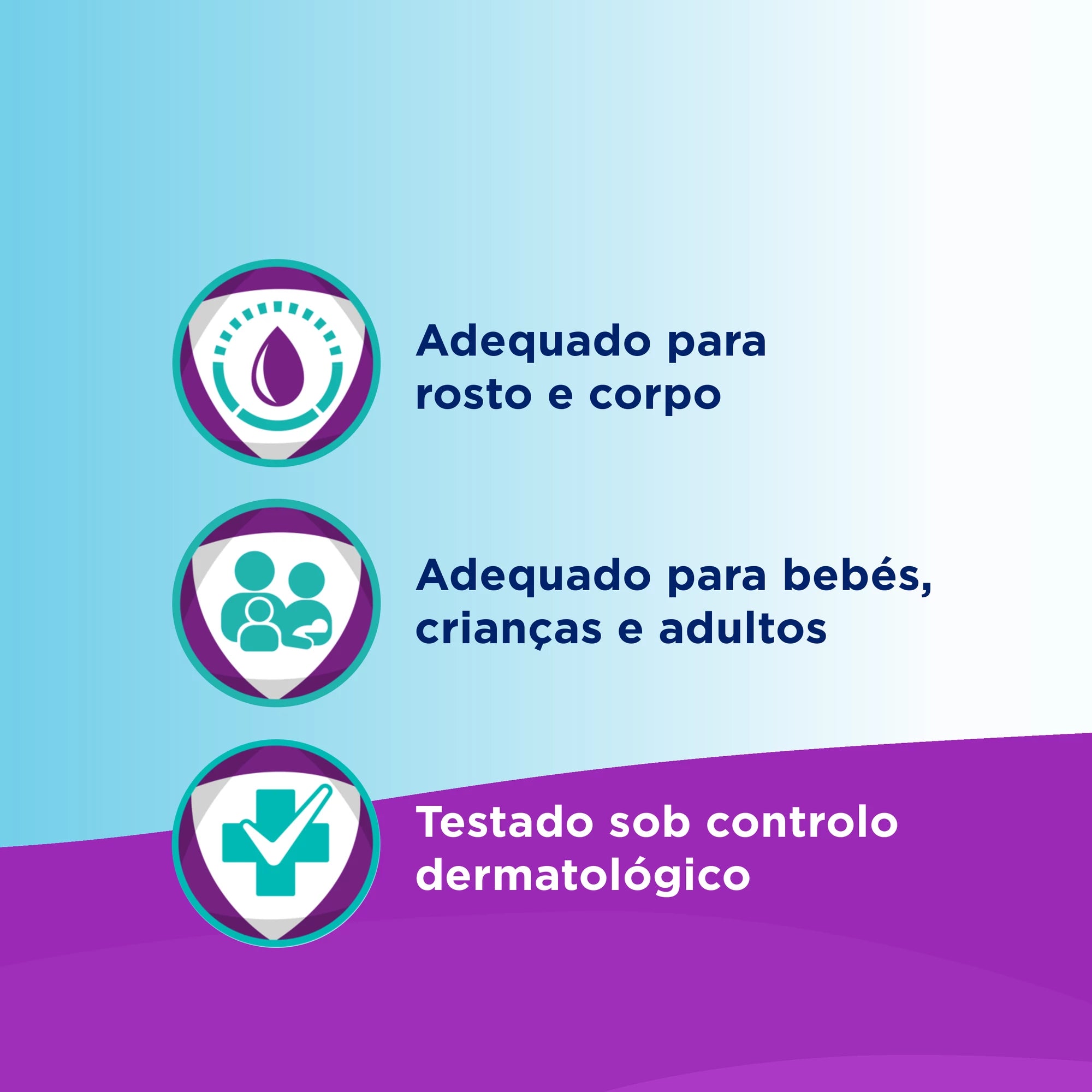 Bepanthen Sensicontrol Creme Emoliente Diário 400ml