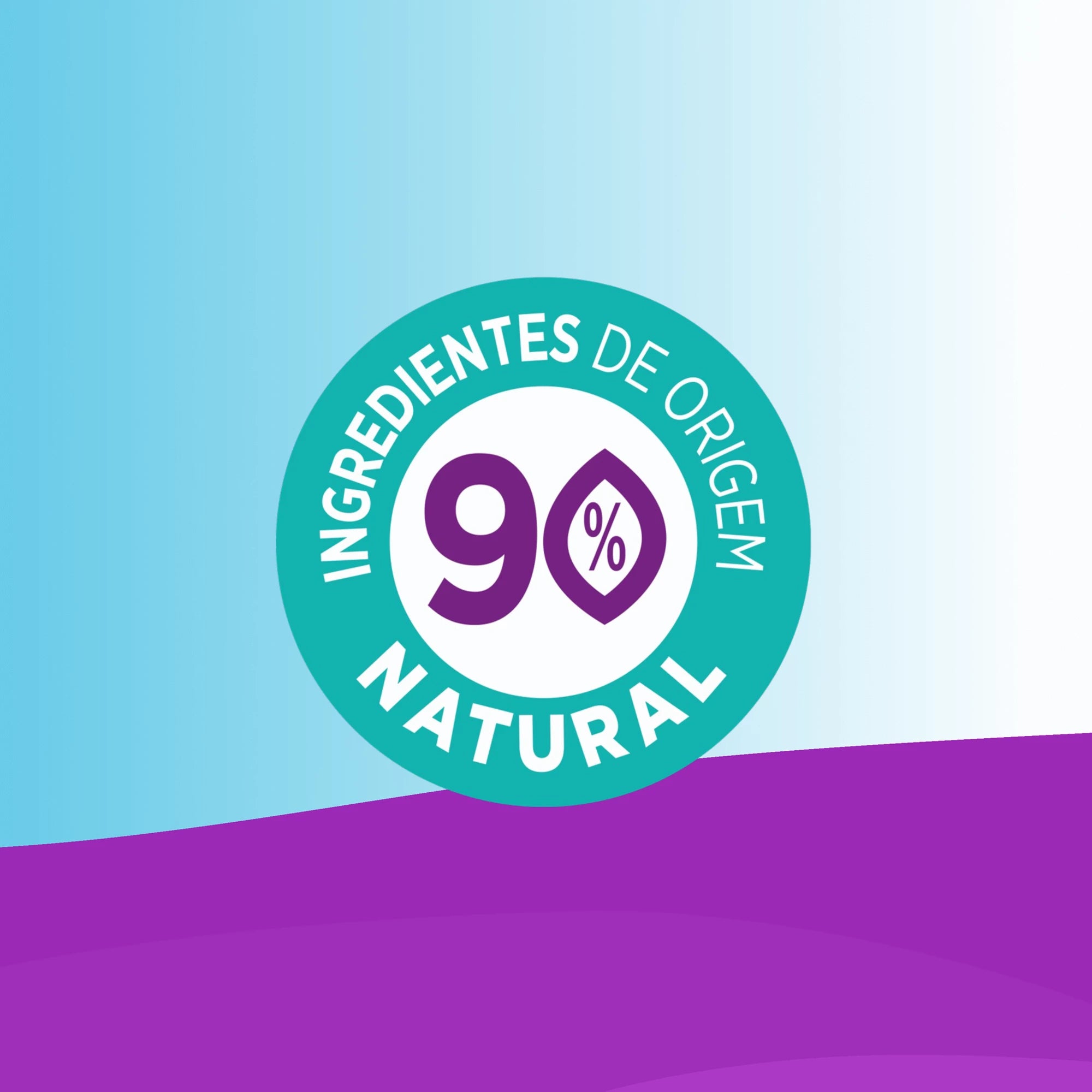 Bepanthen Sensicontrol Creme Emoliente Diário 400ml
