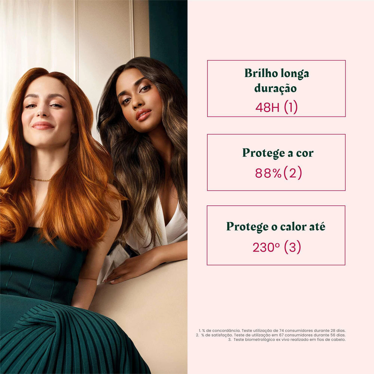 René Furterer Color Glow Cuidado 100ml