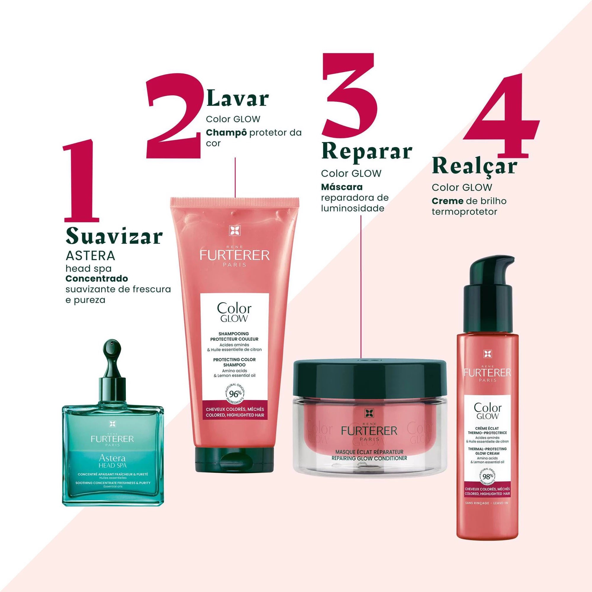 René Furterer Color Glow Cuidado 100ml