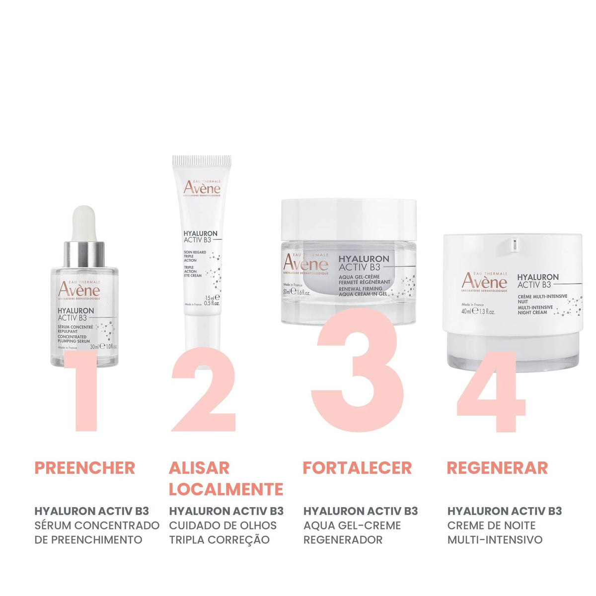 Avène Coffret Hyaluron Activ B3 Aqua Gel-Creme Regenerador