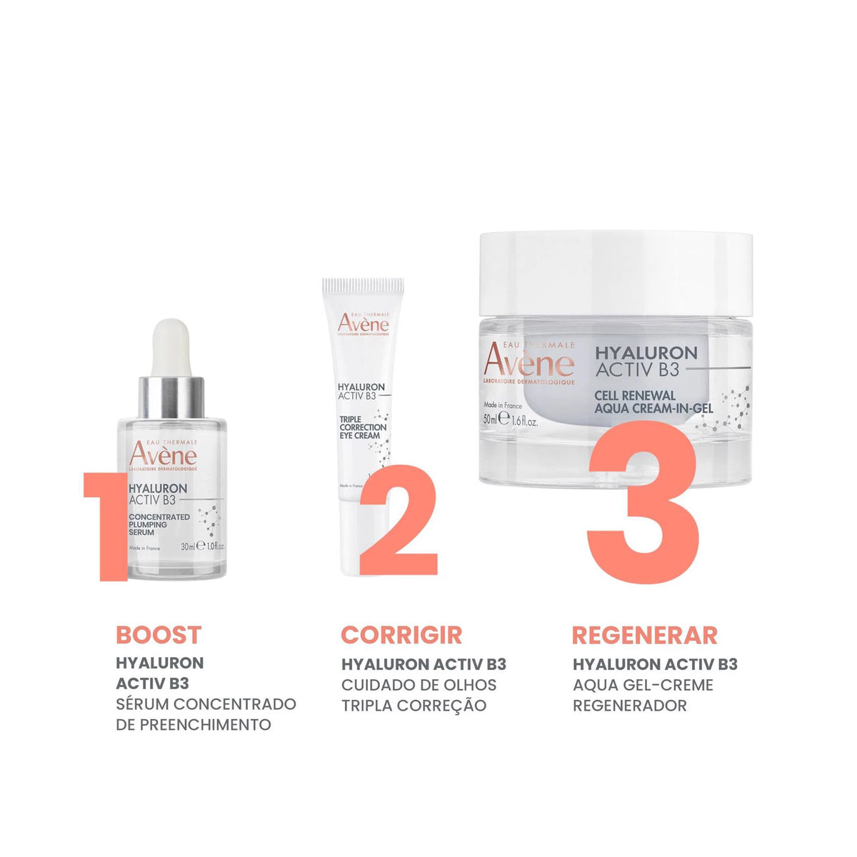 Avène Coffret Hyaluron Activ B3 Aqua Gel-Creme Regenerador